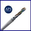 Cat 7 S/FTP ethernet cable 4 pairs AWG23 APS-Finland