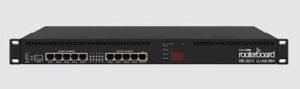 MikroTik RB3011UIAS-RM Rackmount Gigabit Router